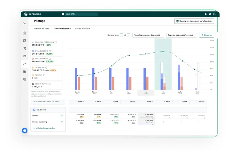Tableau de bord de gestion financière et facturation Pennylane